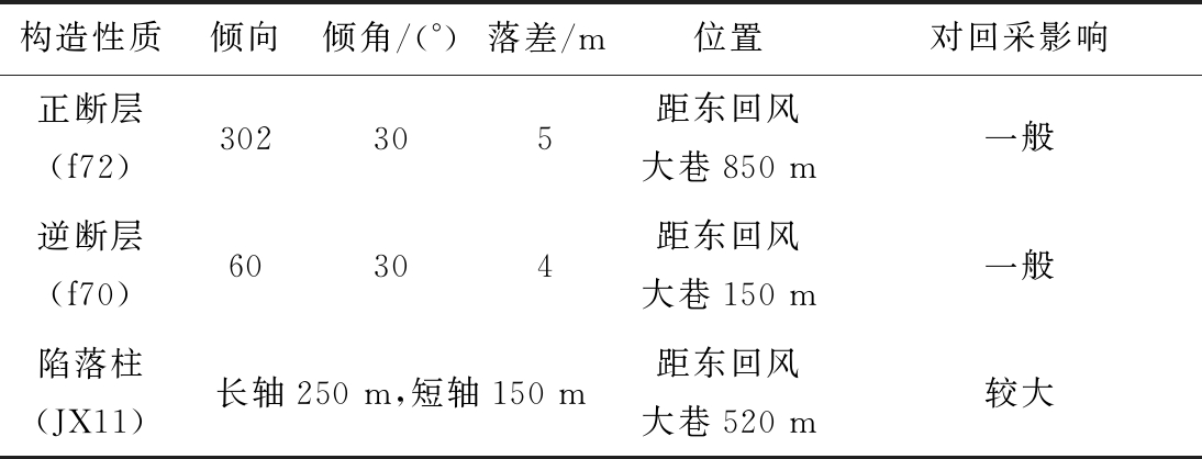 width=401,height=153,dpi=110