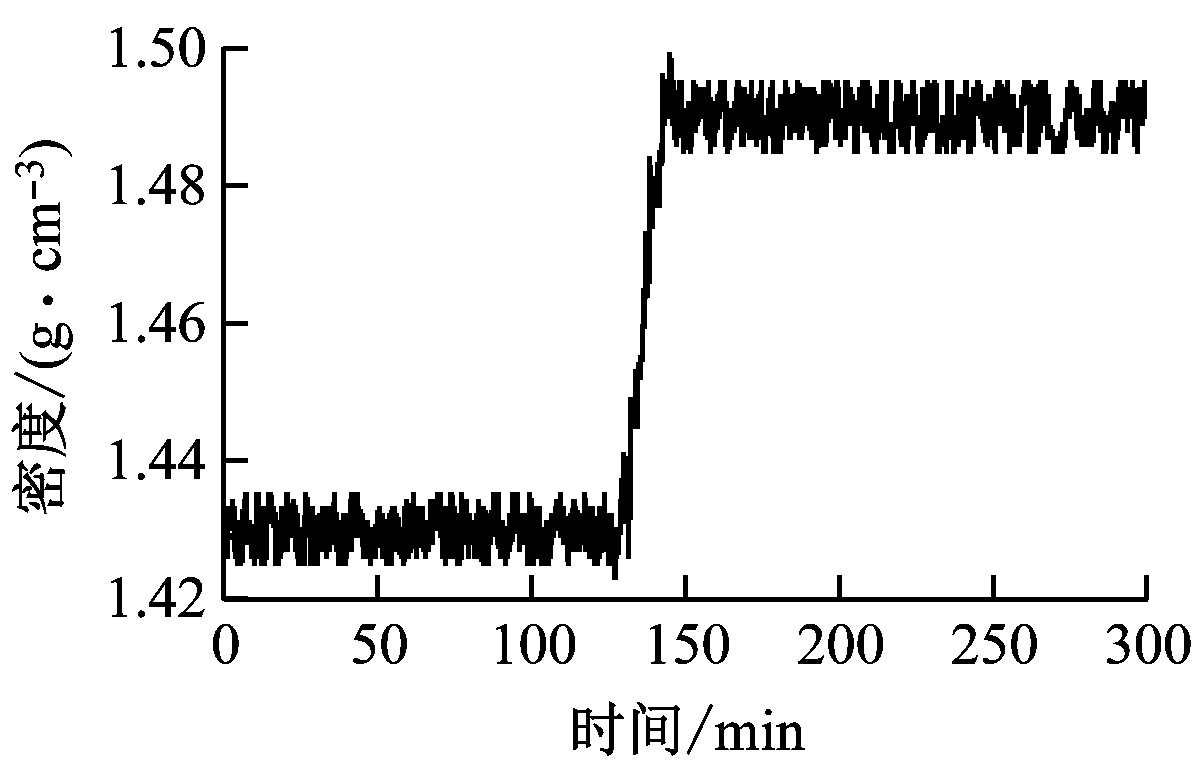 width=220,height=141,dpi=110