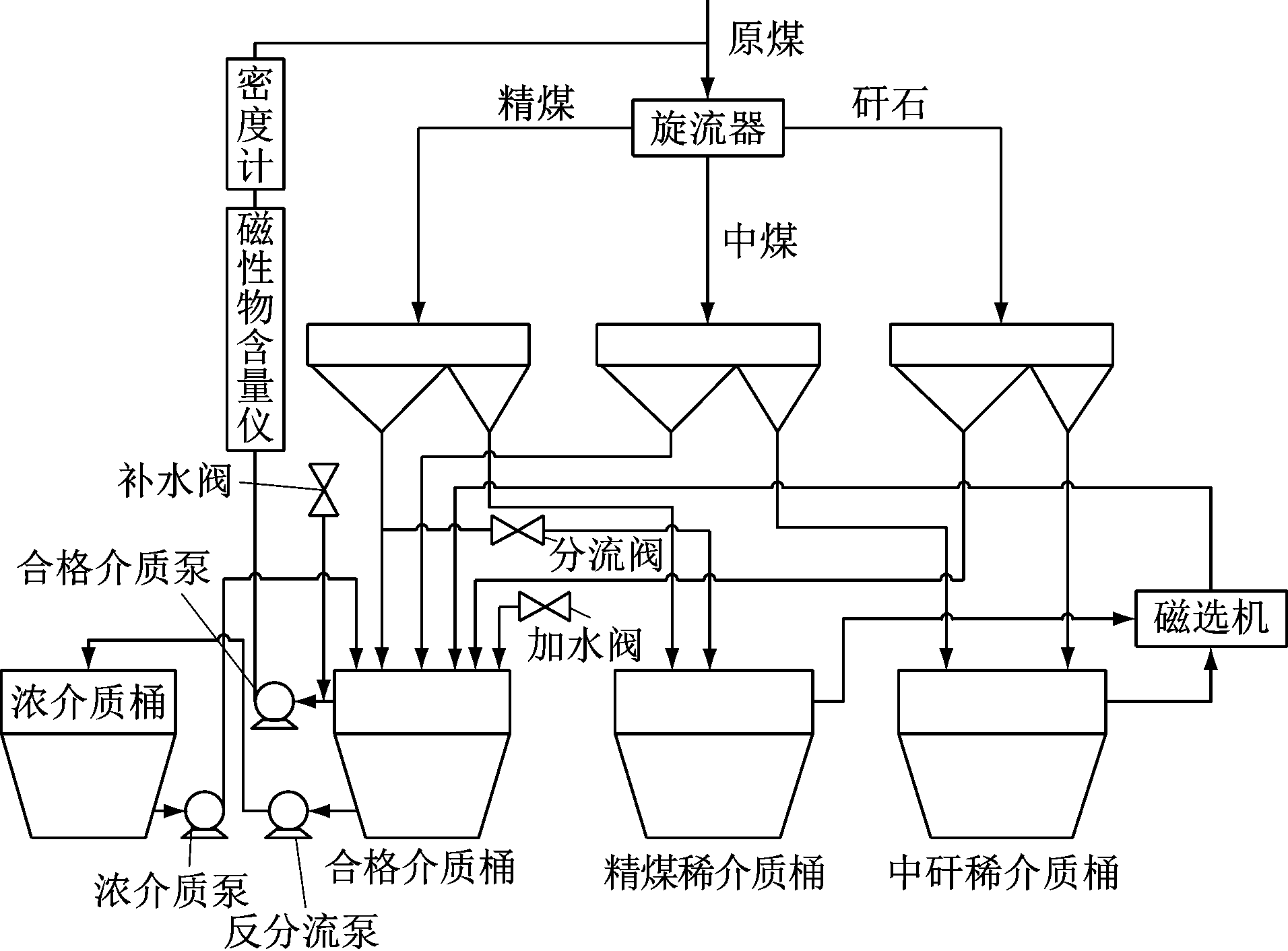 width=350,height=258,dpi=110