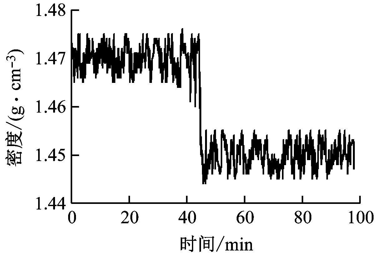 width=221,height=151,dpi=110