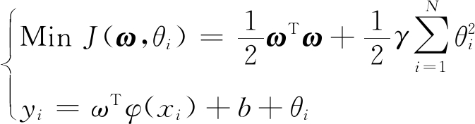 width=246,height=64,dpi=110