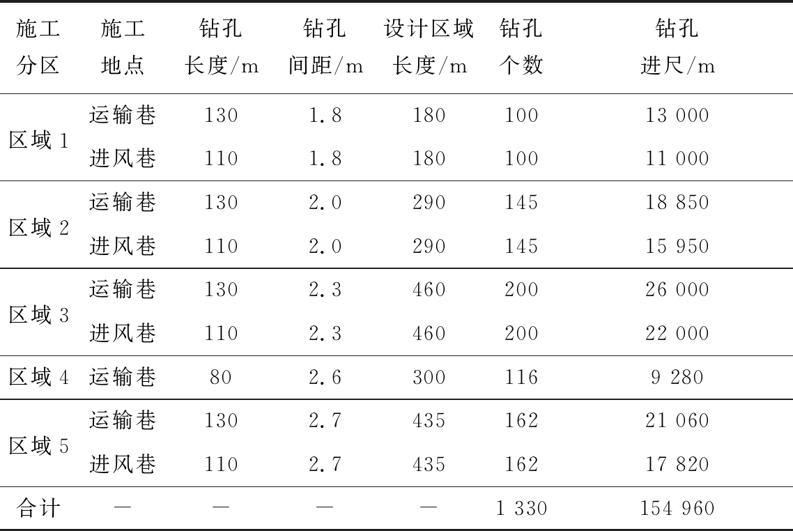 width=417,height=279,dpi=110