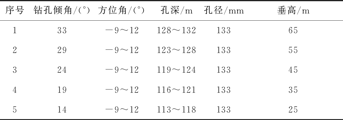 width=419,height=147,dpi=110