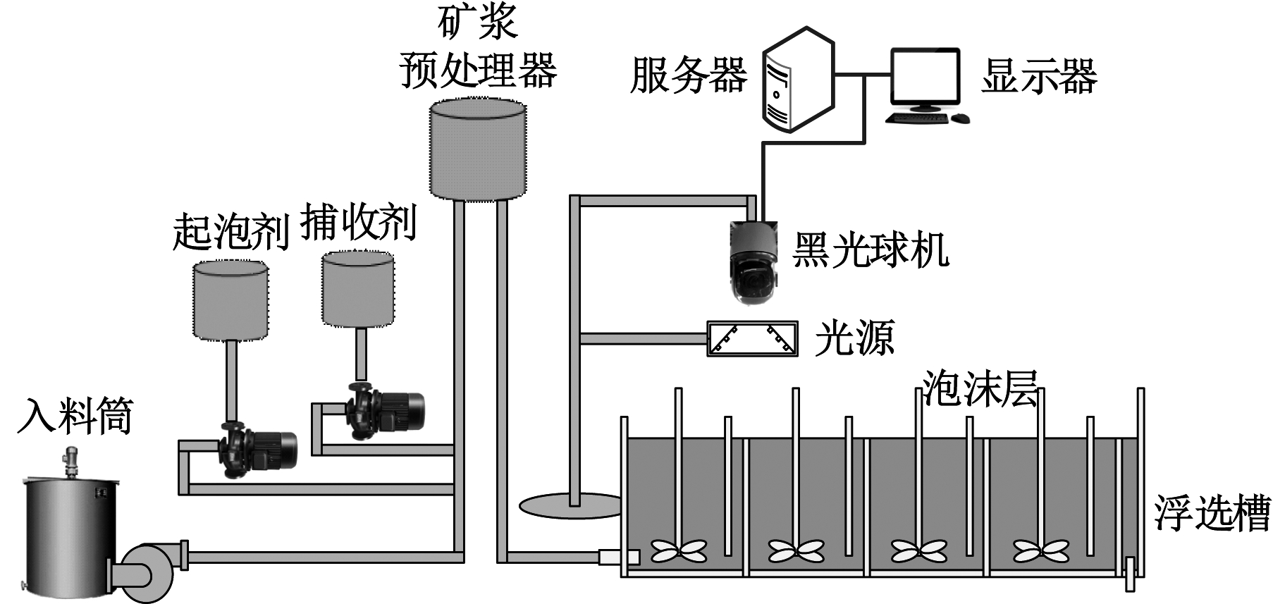 width=331,height=157,dpi=110