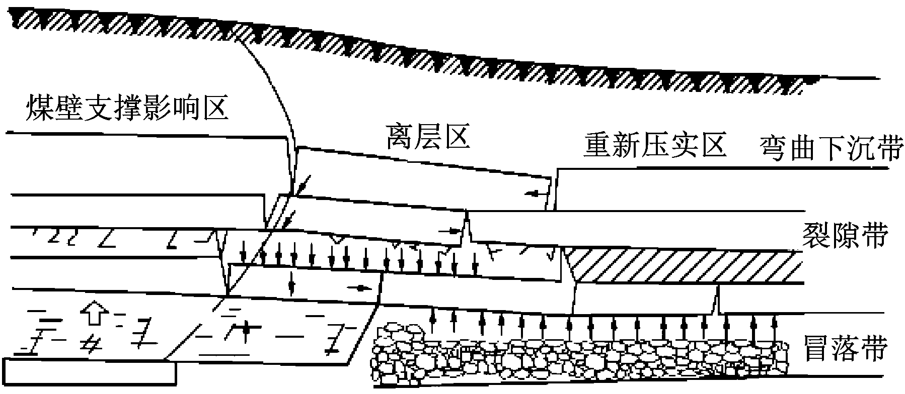 width=329,height=143,dpi=110