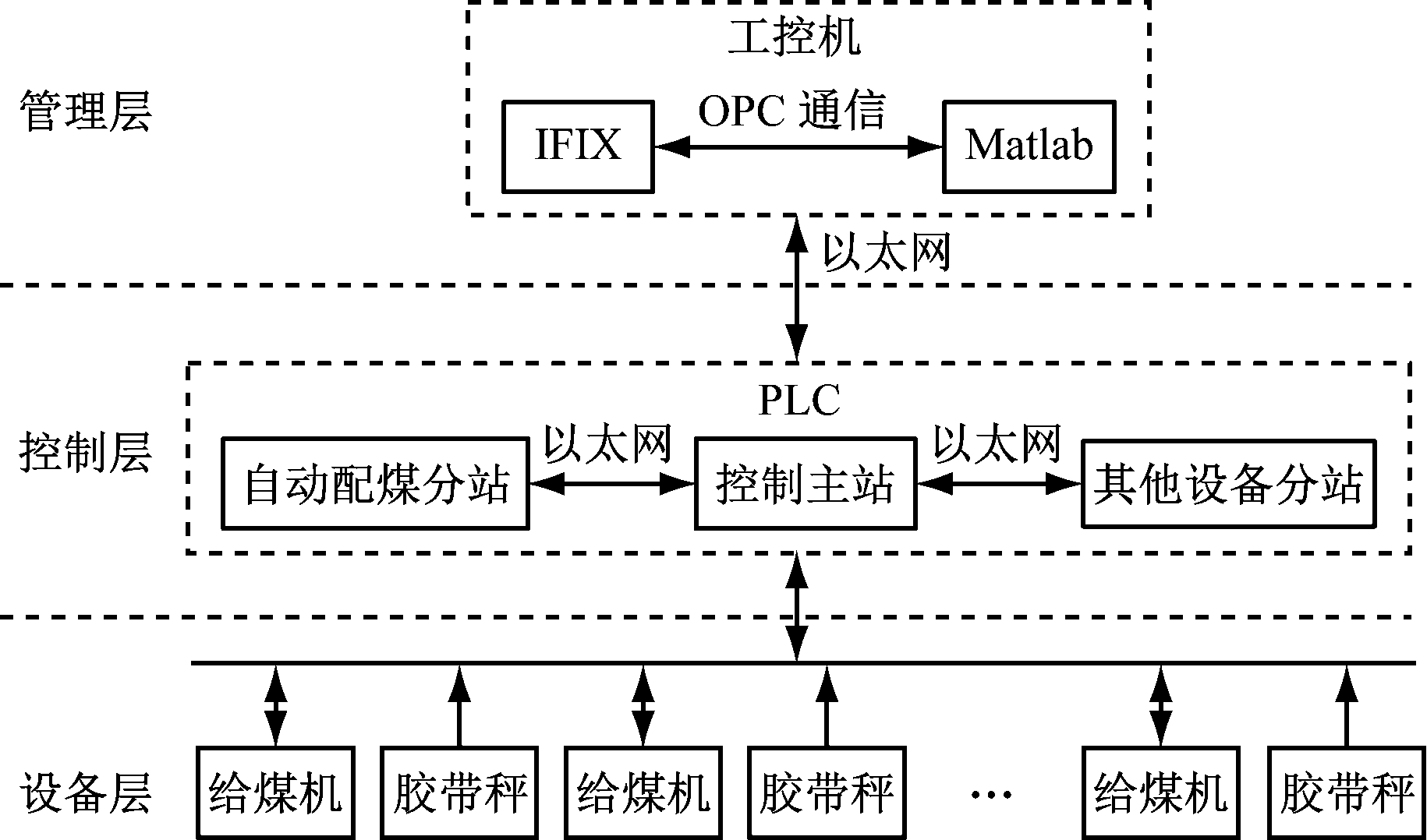 width=335,height=197,dpi=110