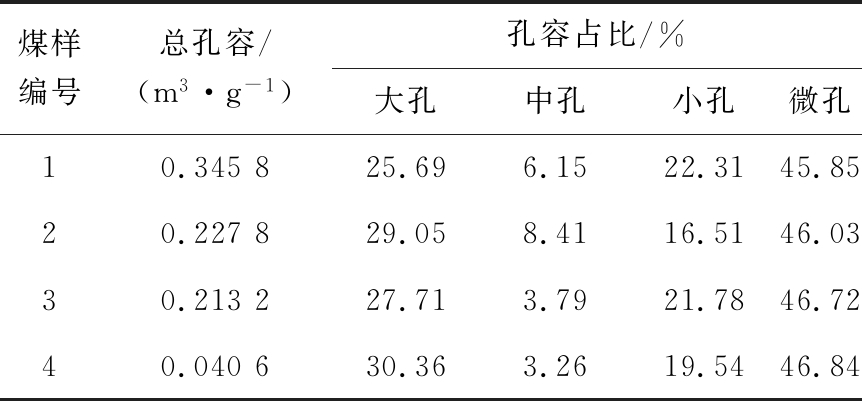 width=316,height=147,dpi=110