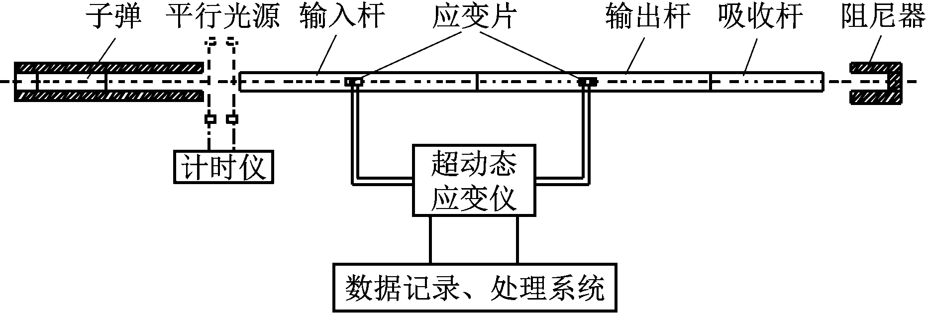 width=341,height=115,dpi=110