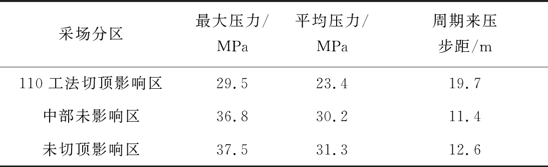 width=401,height=122,dpi=110