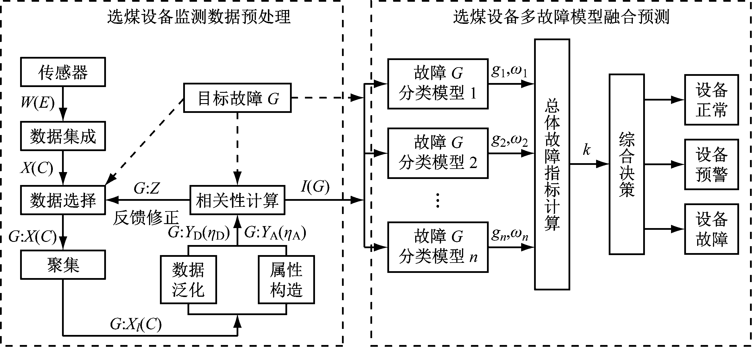 width=480,height=221,dpi=110