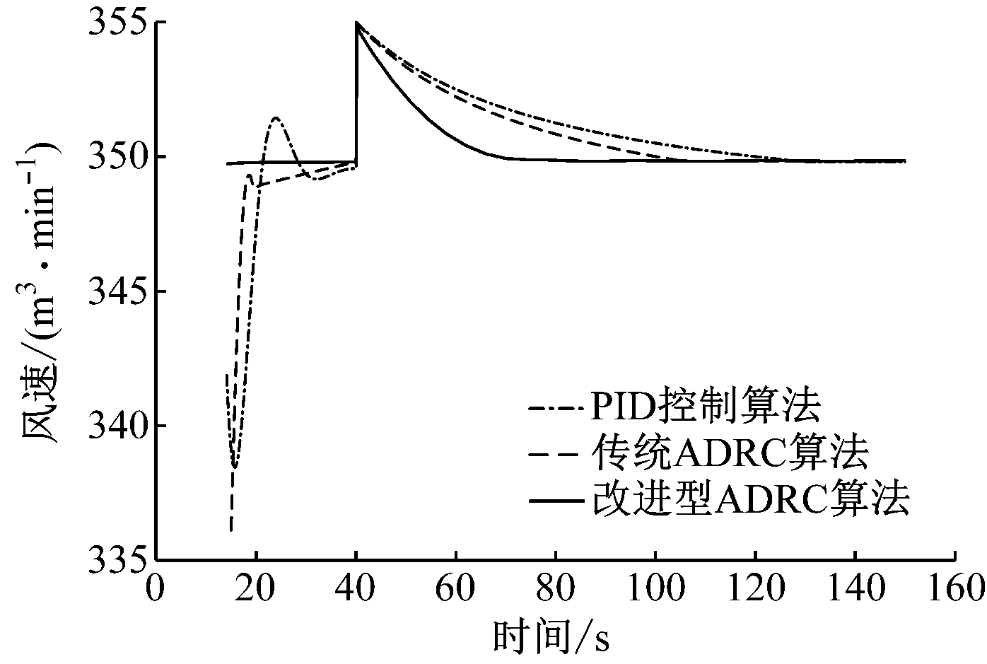 width=255,height=172,dpi=110