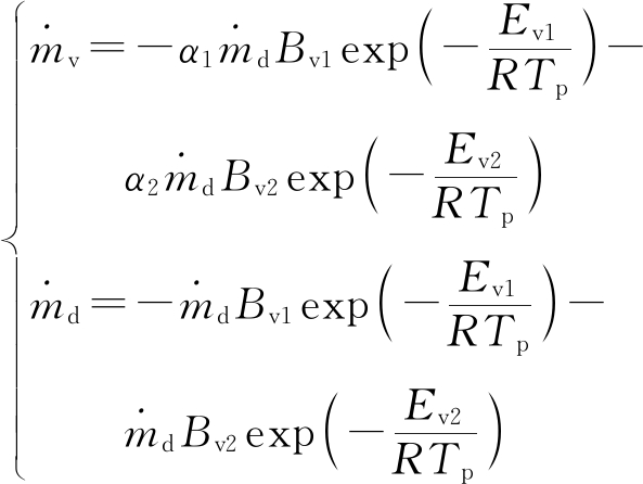 width=217,height=163,dpi=110