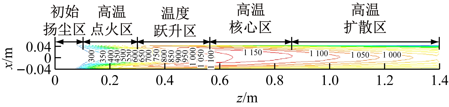 width=328,height=78,dpi=110