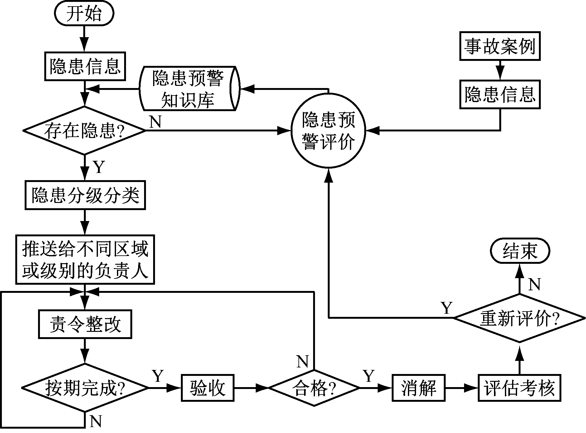 width=344,height=254,dpi=110