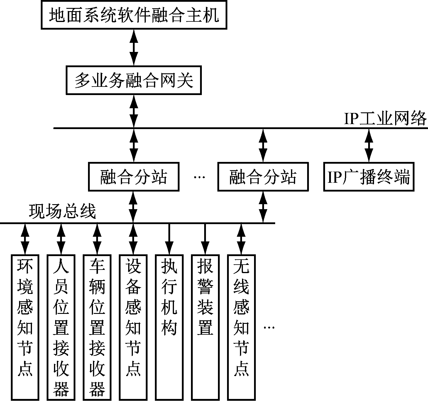 width=267,height=250,dpi=110