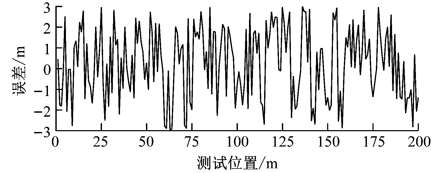 width=298,height=119,dpi=110