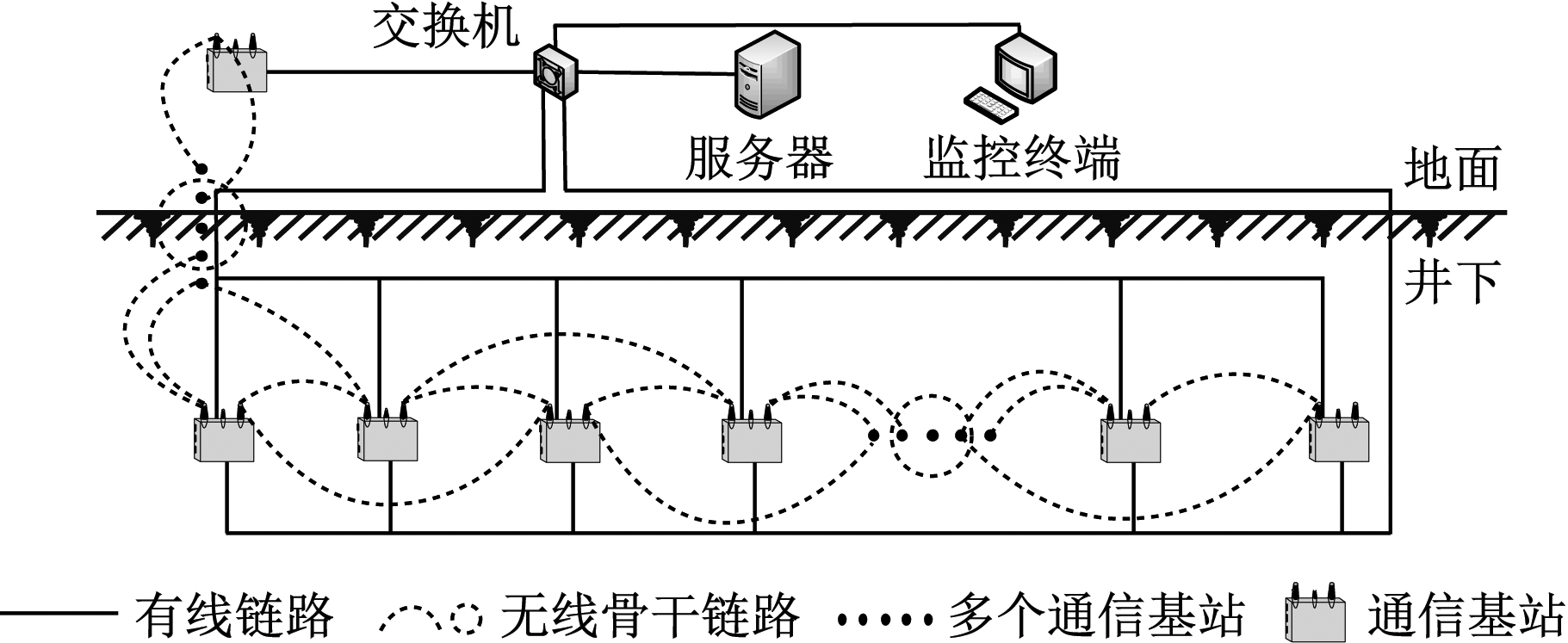 width=333,height=136,dpi=110