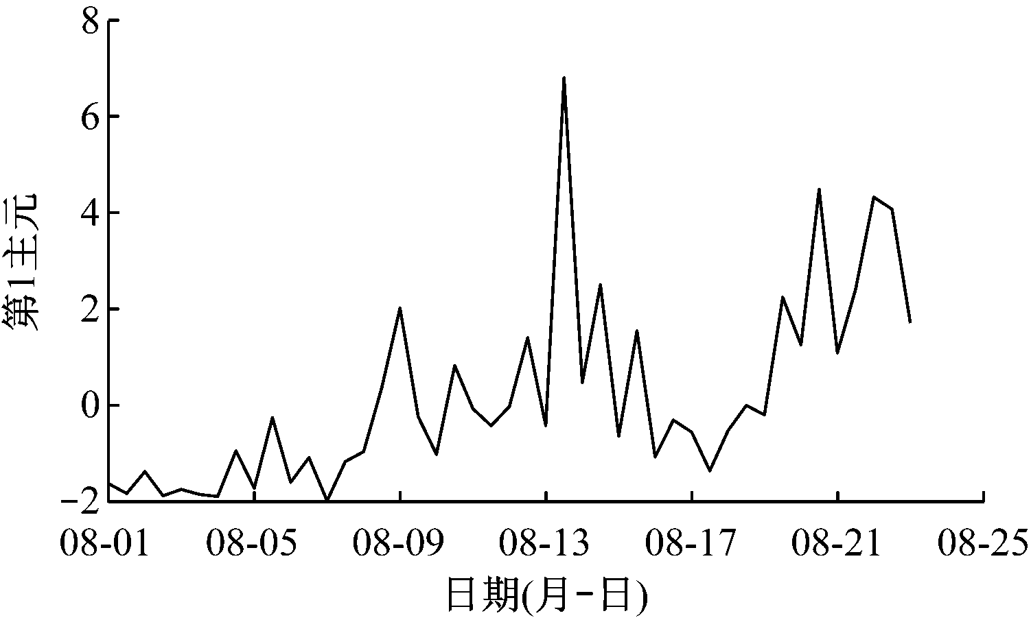 width=275,height=165,dpi=110