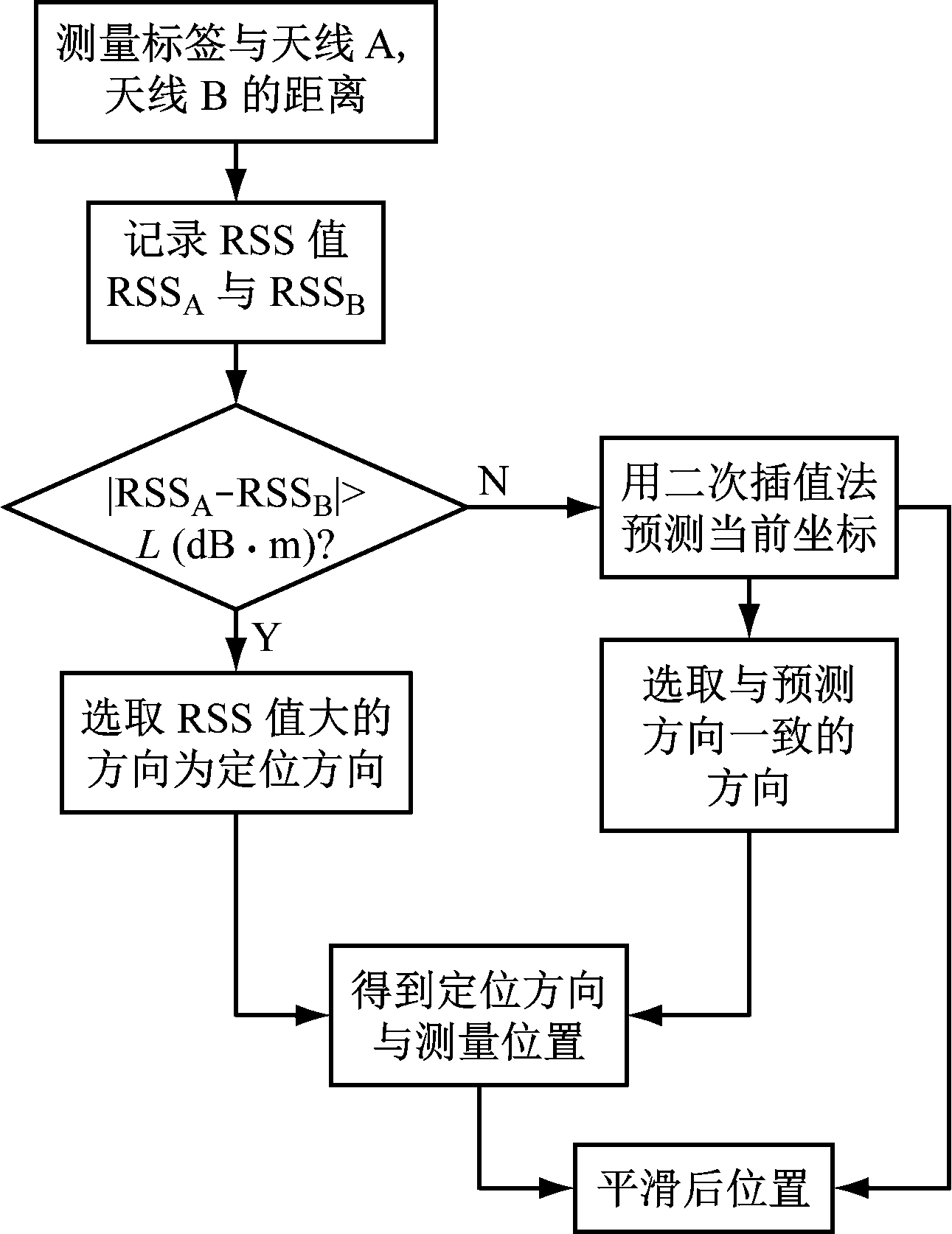 width=236,height=306,dpi=110