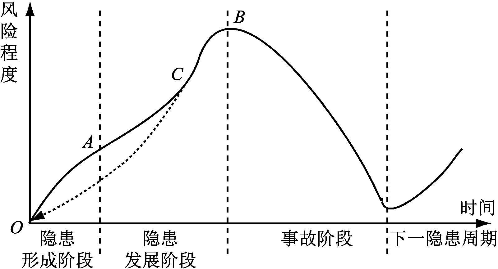 width=293,height=158,dpi=110
