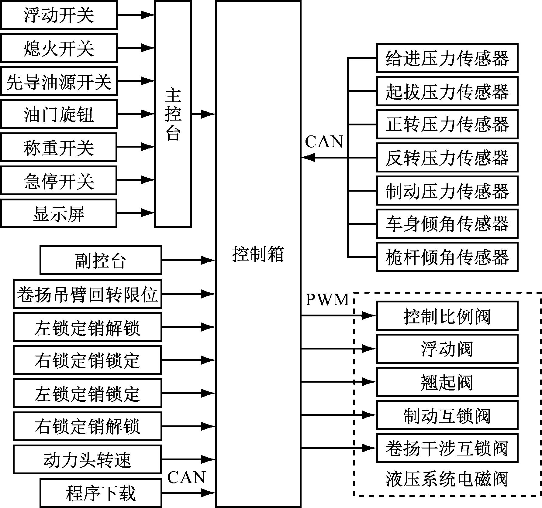 width=326,height=306,dpi=110