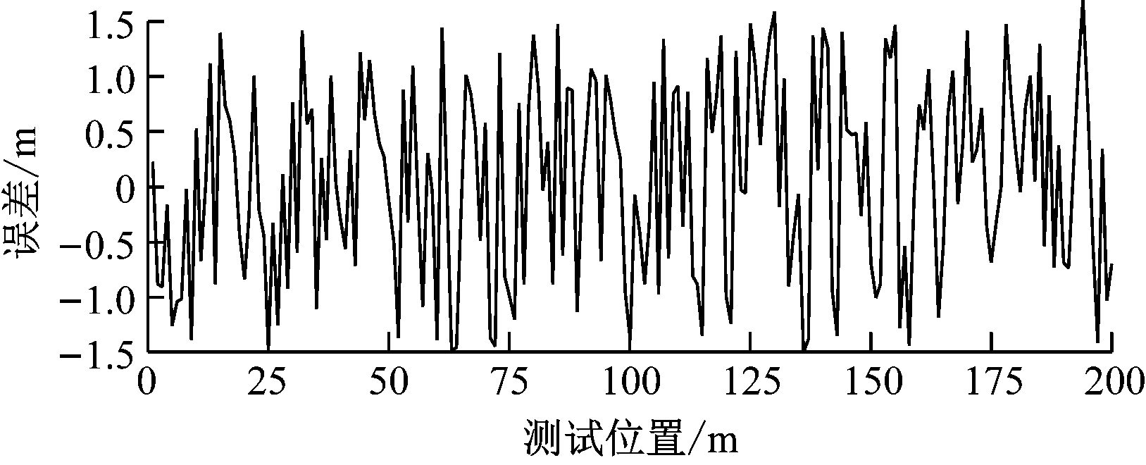 width=298,height=121,dpi=110