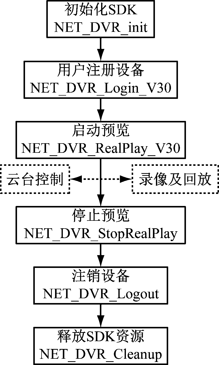 width=160,height=266,dpi=110