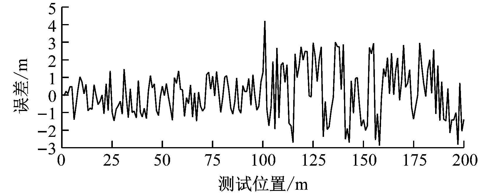 width=298,height=121,dpi=110