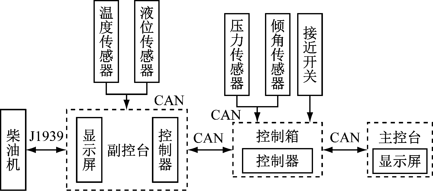 width=320,height=141,dpi=110