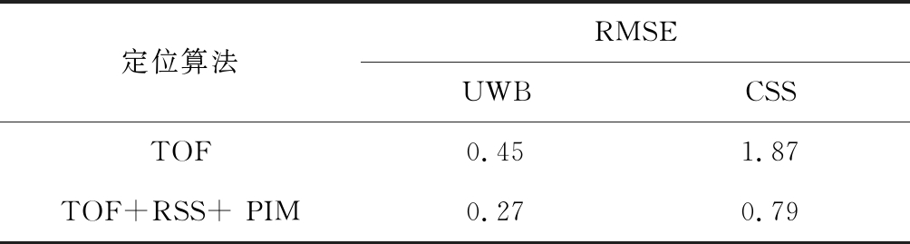 width=368,height=98,dpi=110