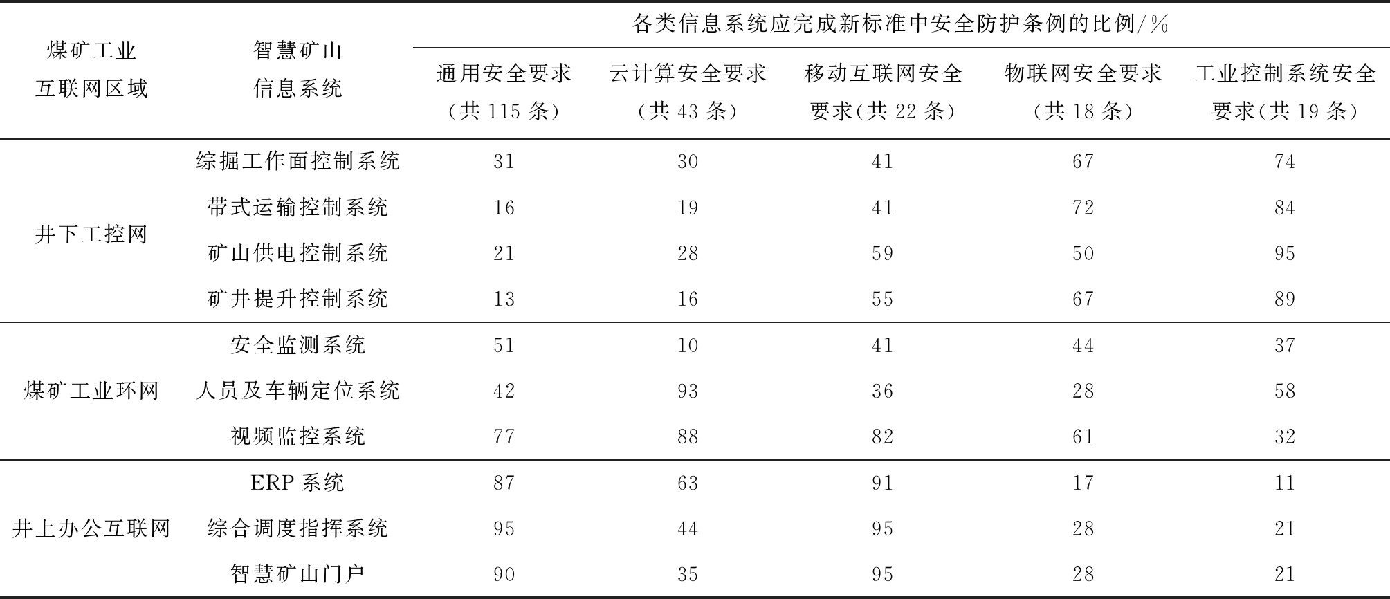 width=736,height=317,dpi=110