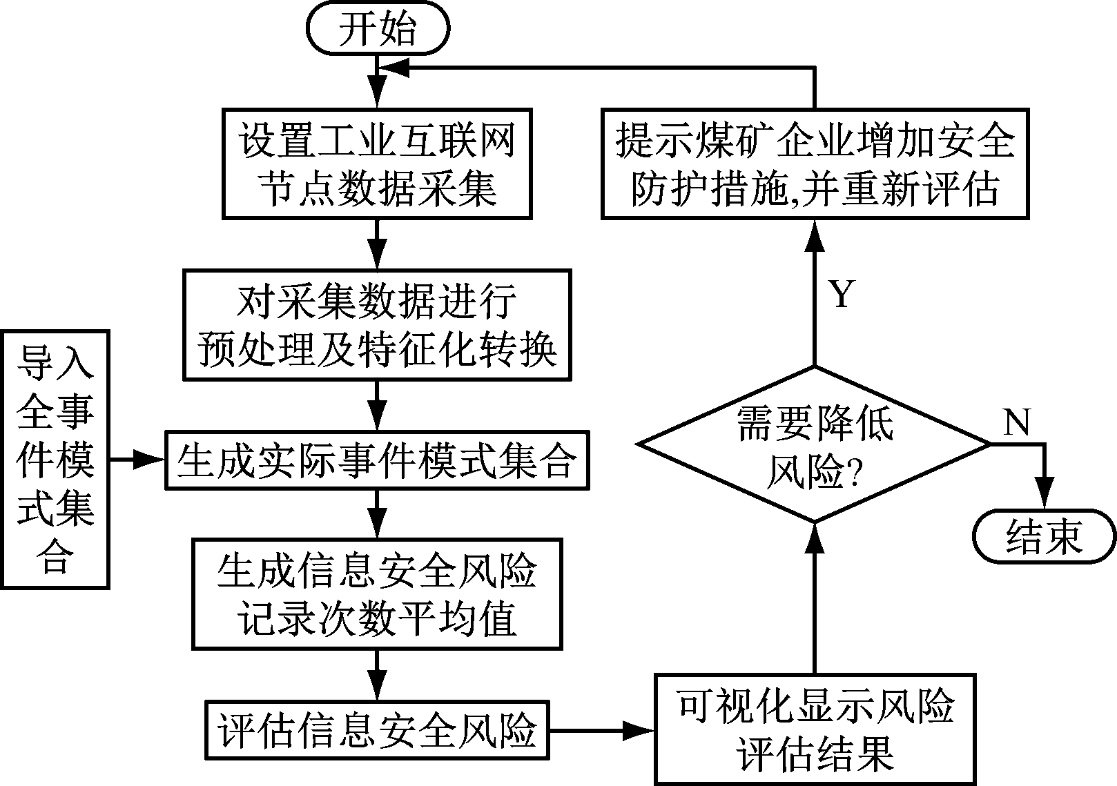 width=296,height=208,dpi=110