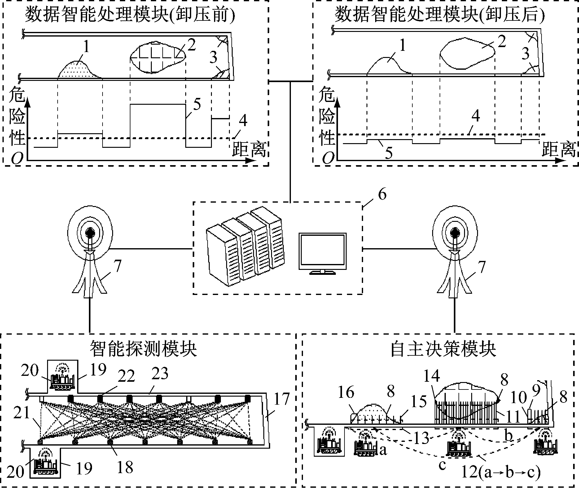 width=342,height=288,dpi=110