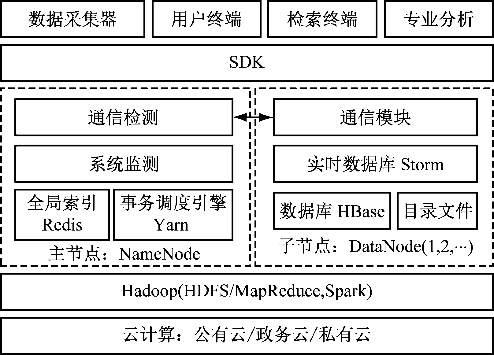 width=296,height=212,dpi=110