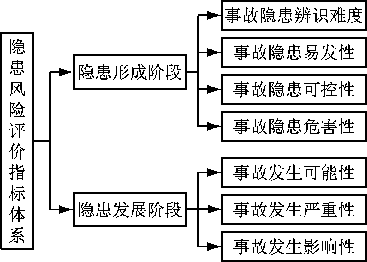 width=224,height=160,dpi=110