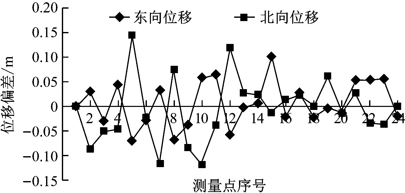 width=291,height=139,dpi=110