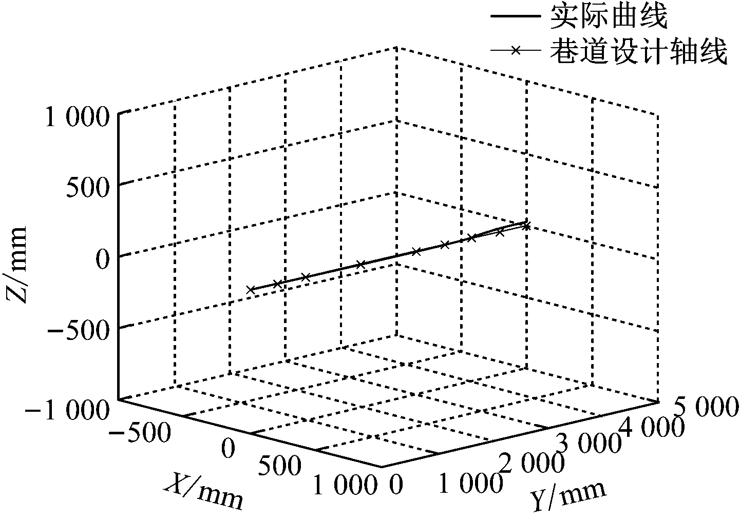 width=264,height=186,dpi=110