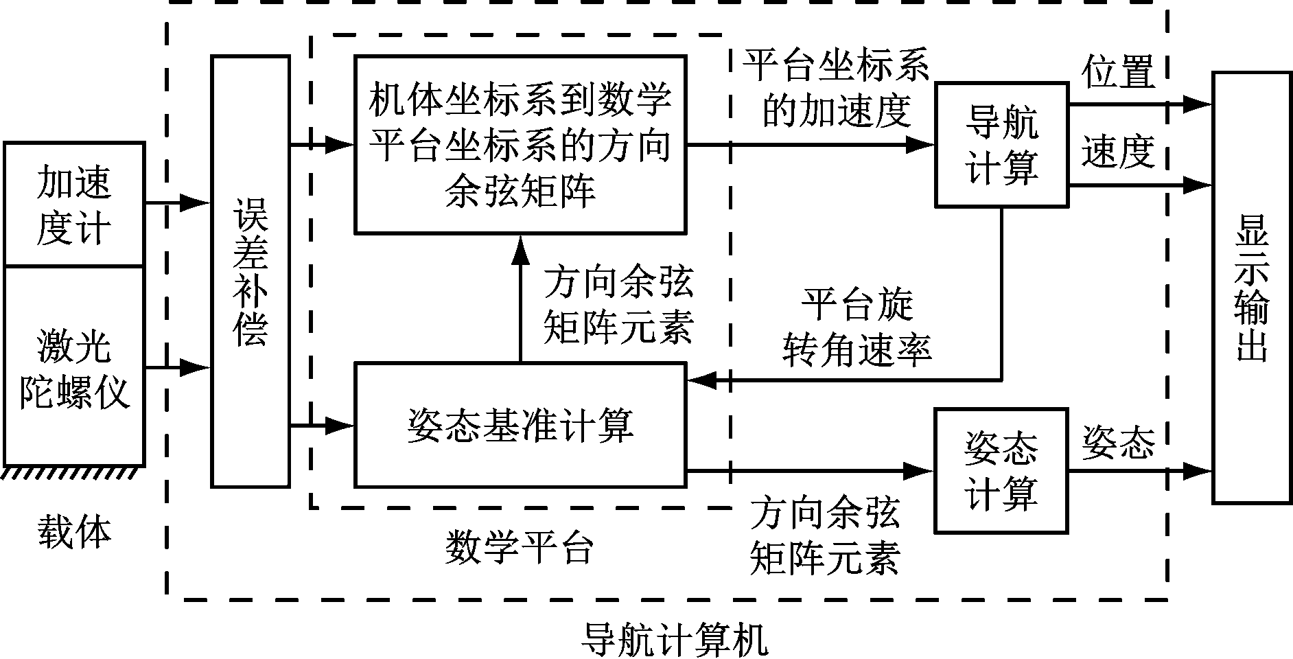 width=345,height=176,dpi=110