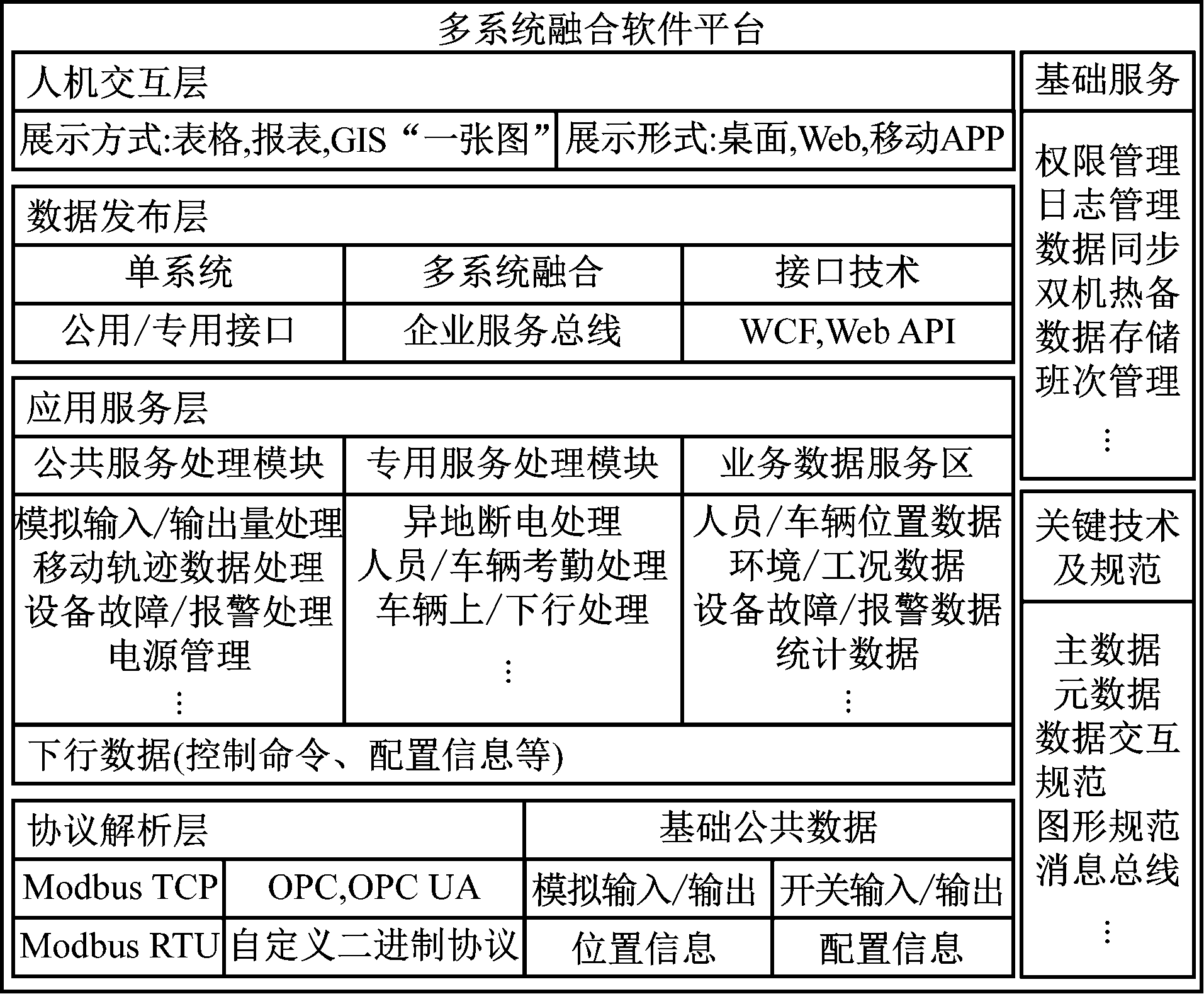 width=350,height=289,dpi=110