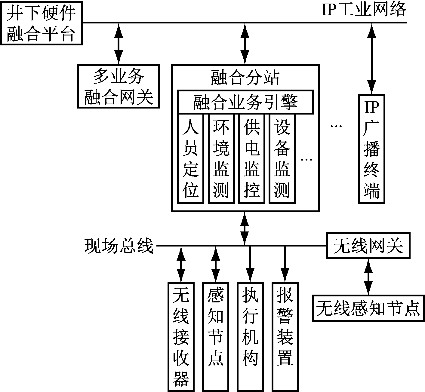 width=259,height=239,dpi=110