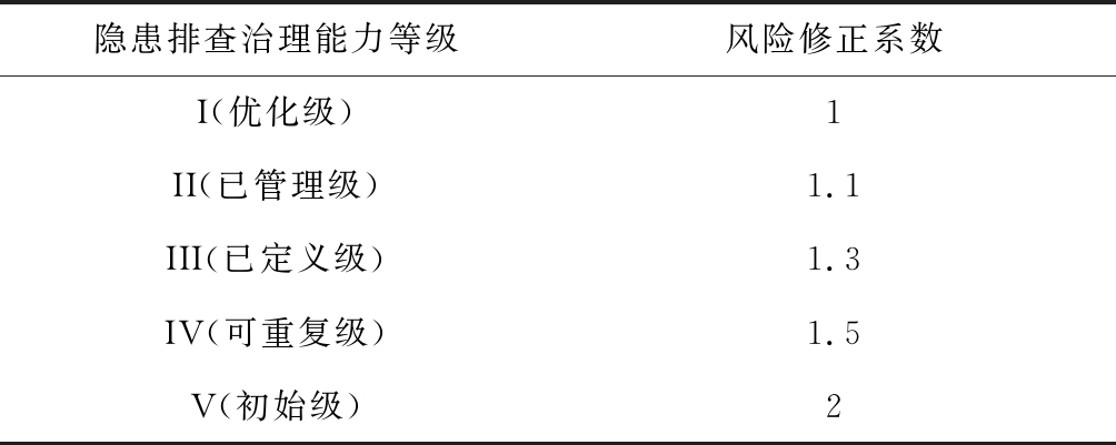 width=368,height=147,dpi=110