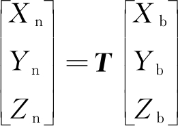 width=95,height=67,dpi=110