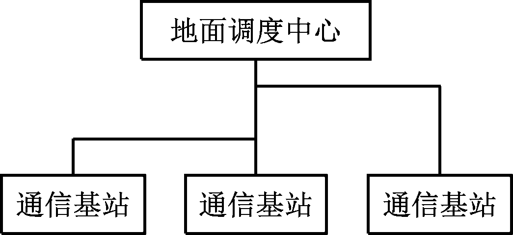 width=191,height=88,dpi=110