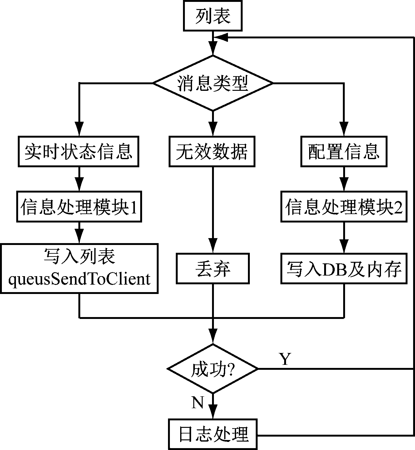 width=243,height=264,dpi=110