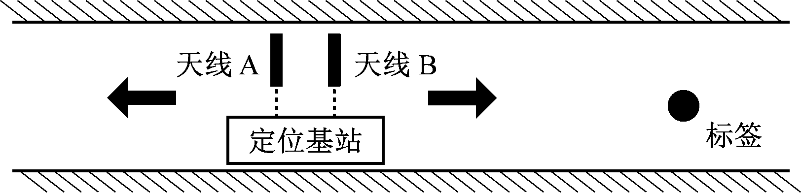 width=297,height=71,dpi=110