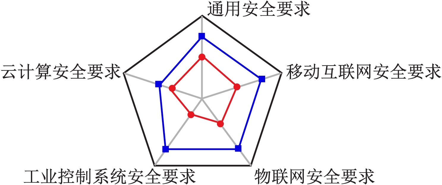 width=272,height=114,dpi=110