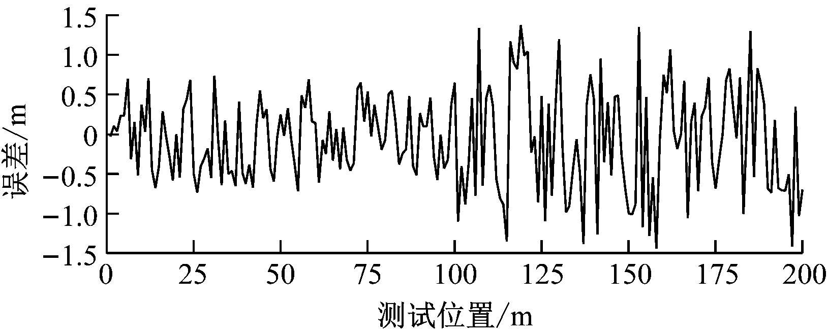 width=298,height=121,dpi=110