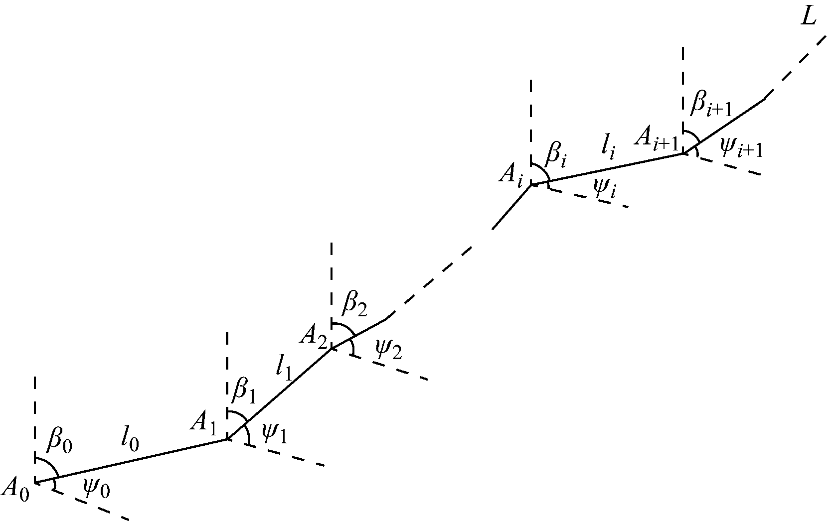 width=306,height=191,dpi=110