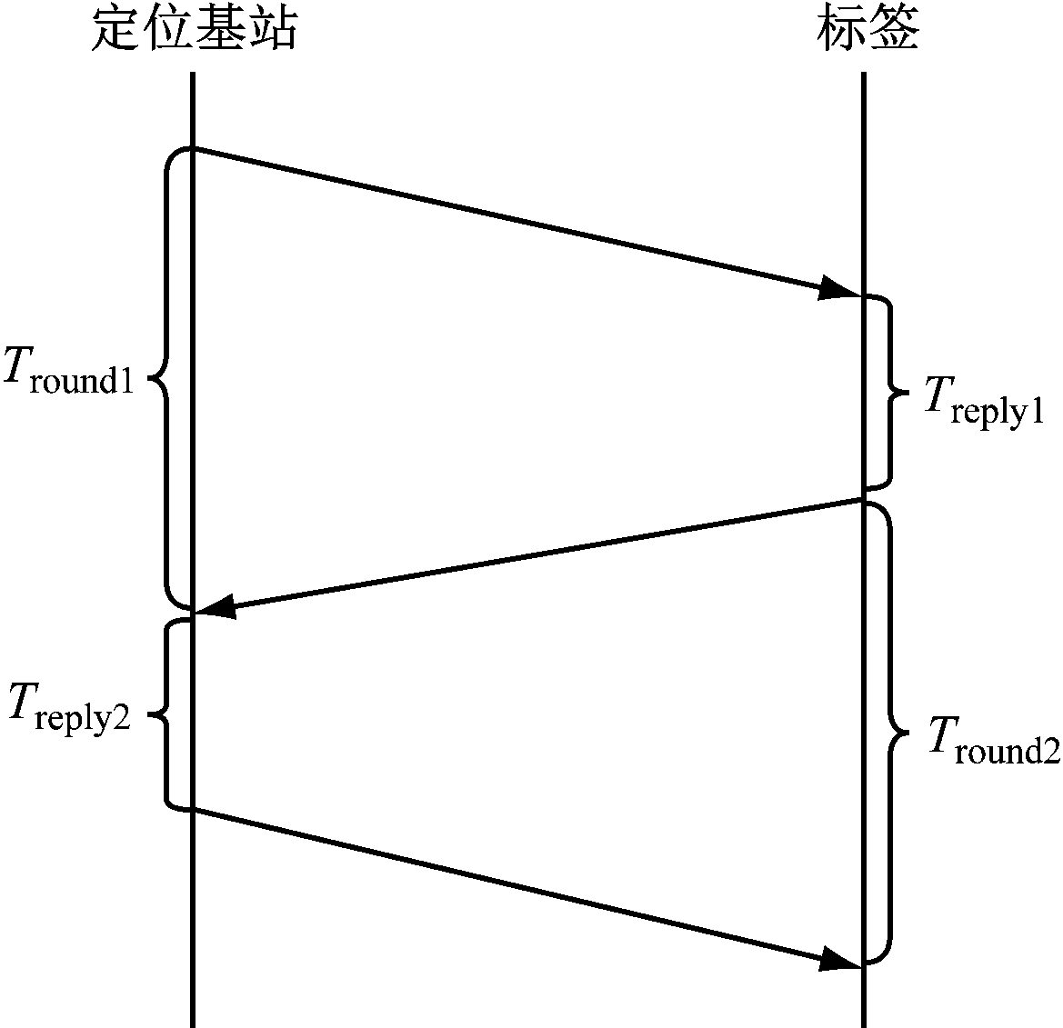 width=214,height=207,dpi=110