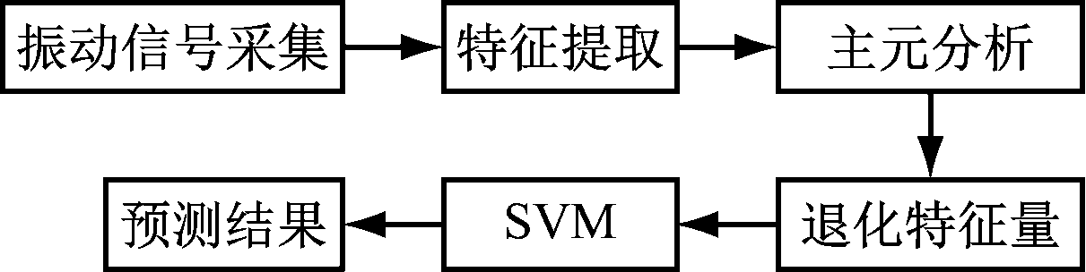 width=222,height=55,dpi=110